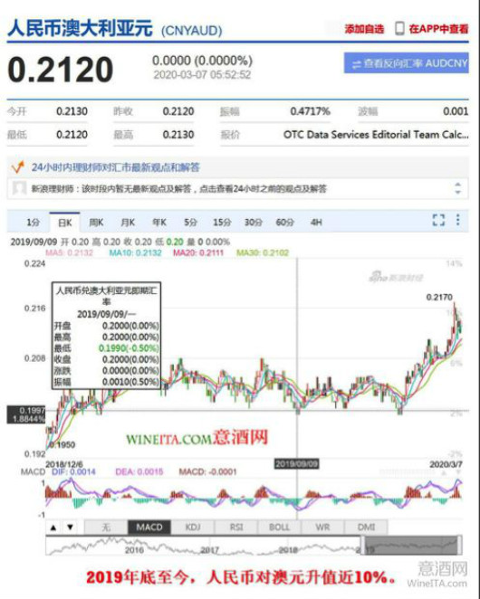 新澳天天开奖资料大全,全面实施数据分析_免费版72.162