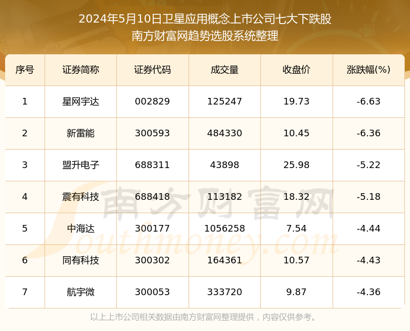 新澳门三期内必出生肖,理论解答解释定义_suite34.118