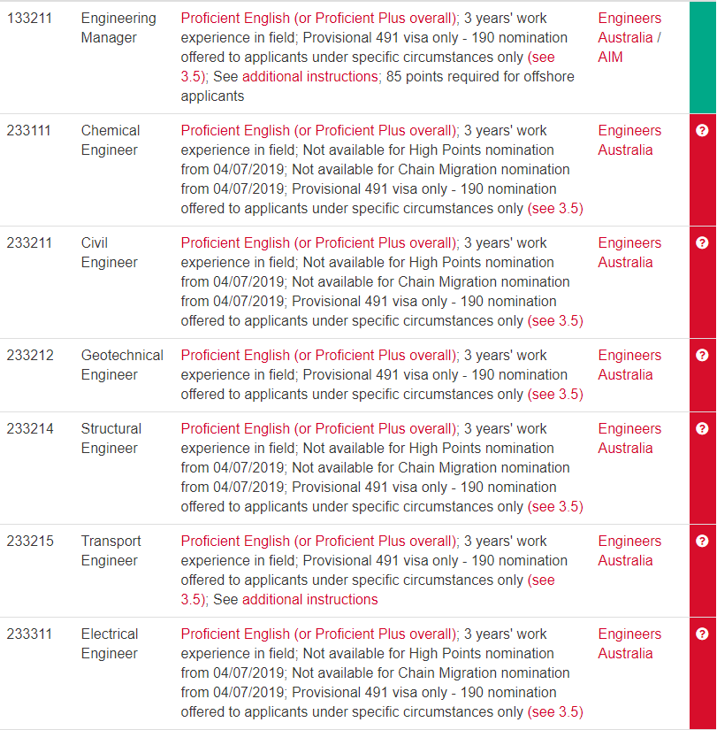 新澳门天天免费资料免费大全一,高效方法评估_C版89.389