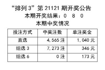 新澳好彩免费资料查询郢中白雪,实践数据解释定义_The54.893