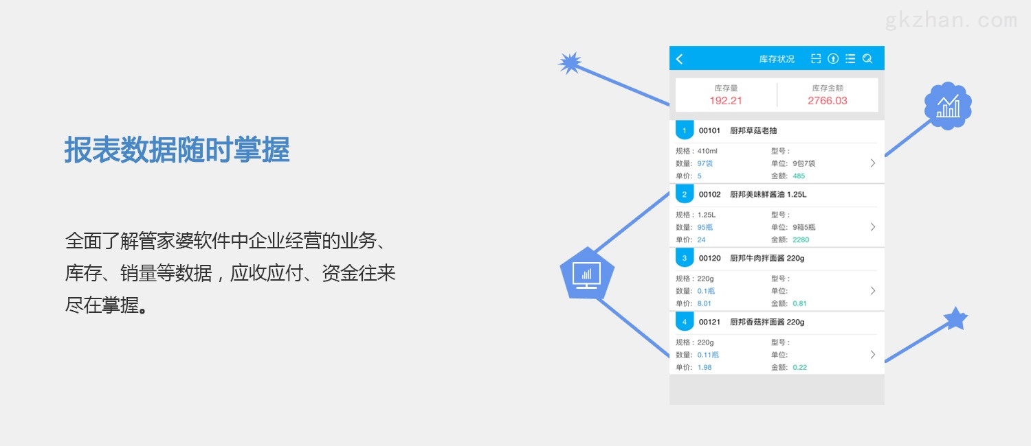 管家婆一肖一码最准资料公开,仿真技术实现_iPad63.386