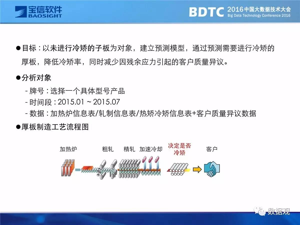 新澳门内部一码精准公开网站,创新落实方案剖析_5DM39.948