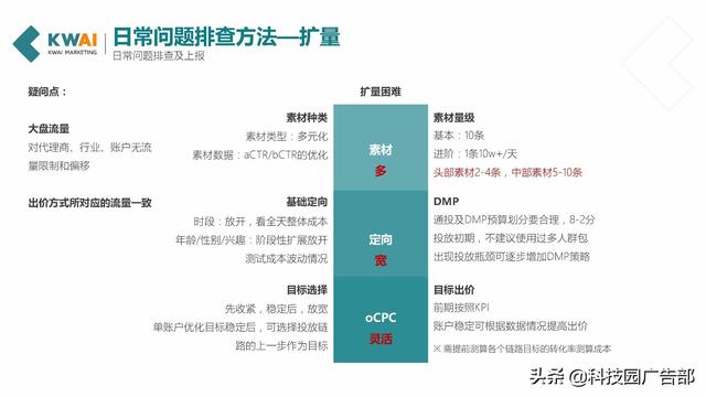 特种门窗 第78页