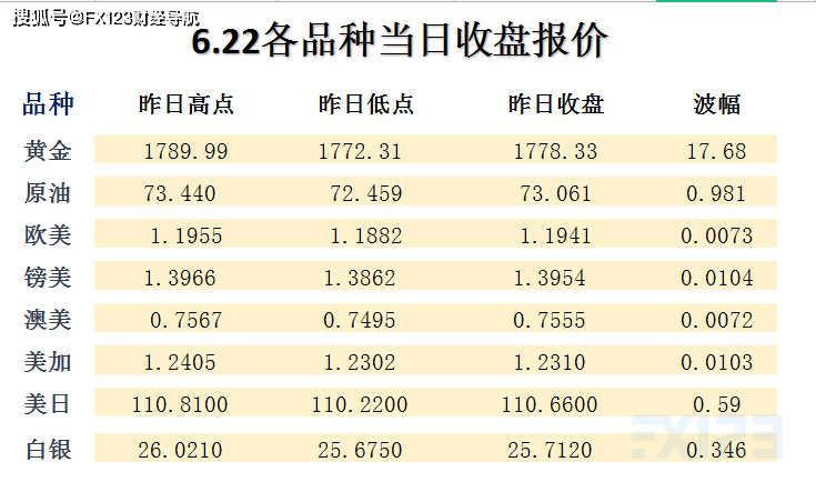 新澳天天彩免费资料大全特色,收益成语分析落实_体验版92.363