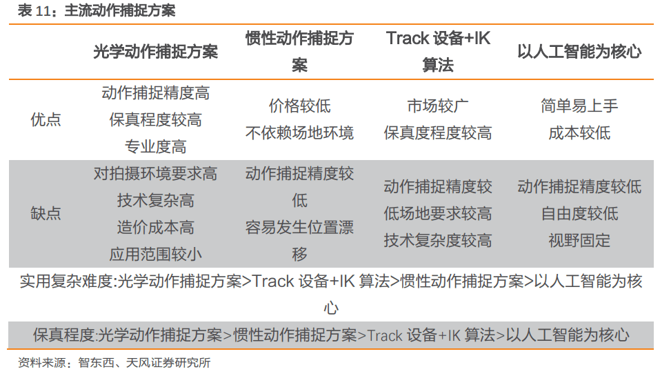 管家一码肖最最新2024,深度分析解释定义_NE版95.57