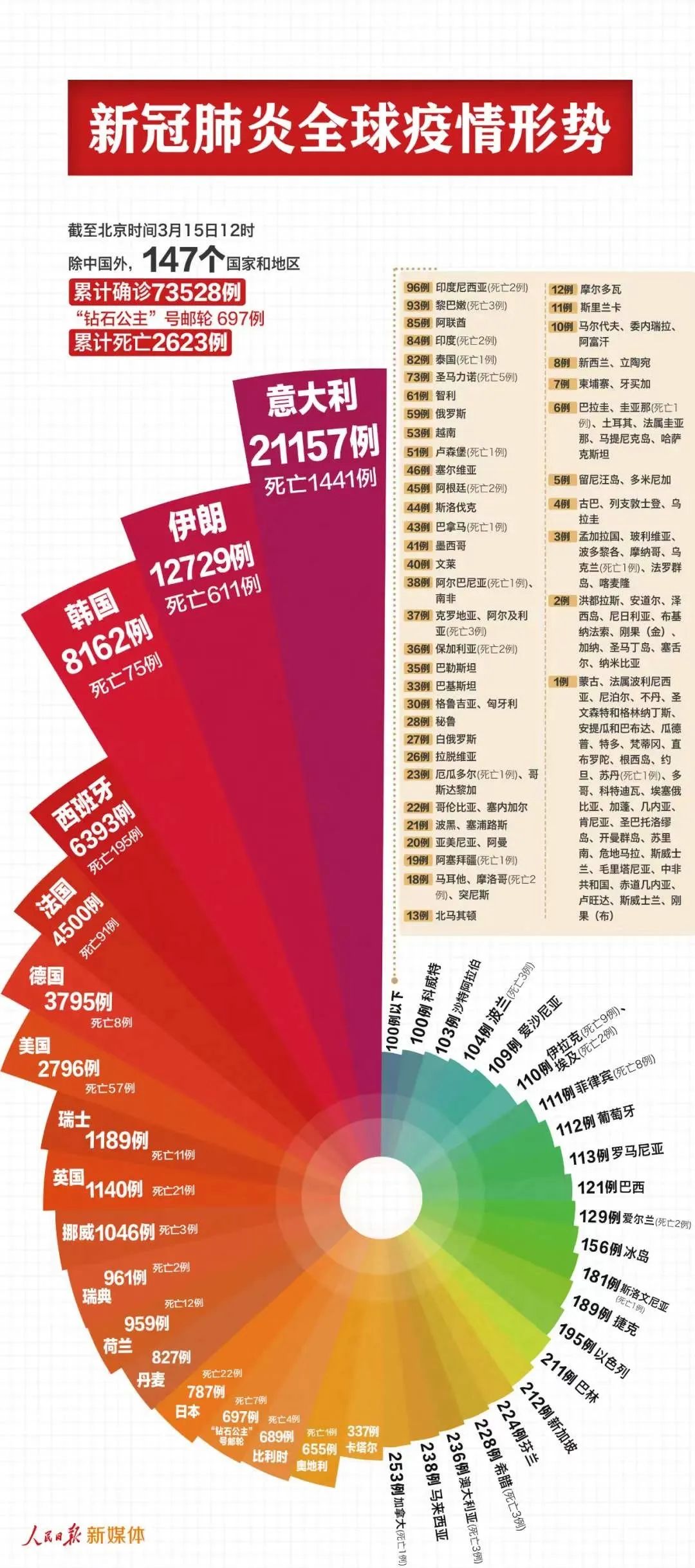 新澳2024年开奖记录,完整机制评估_4K30.329