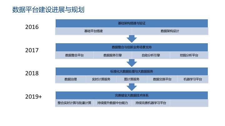 管家一码肖最最新2024,数据整合执行设计_AP47.382