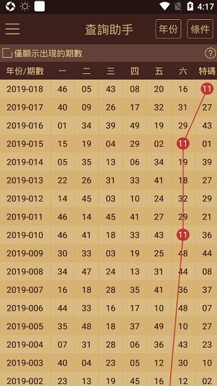 2024澳门天天开好彩大全开奖记录,数据解析说明_YE版10.527