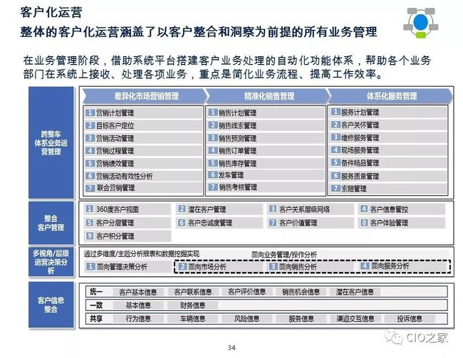 澳门论坛六肖资料网址,精细解析说明_XE版34.125