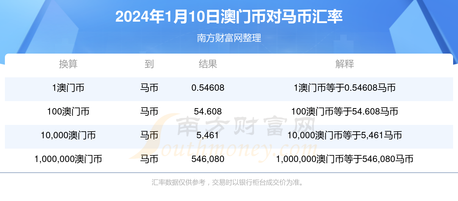 2024澳门特马今晚开奖49图,精细化执行计划_UHD款24.654