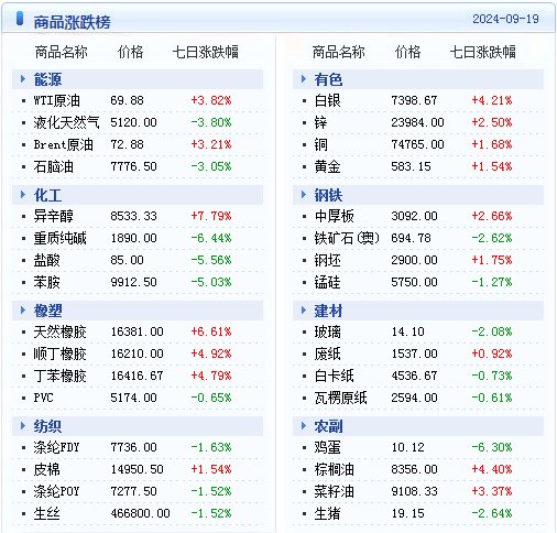 2024年澳门天天开好彩大全46期最新正版数据整,深层数据执行策略_HD86.619