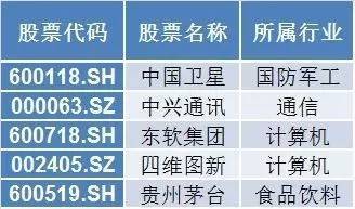 新澳资料大全正版2024金算盘,收益成语分析落实_4K78.110