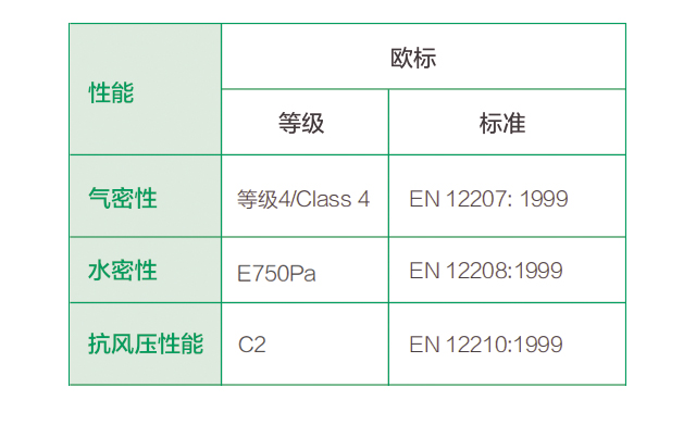 新奥门最新最快资料,高效性计划实施_交互版72.707