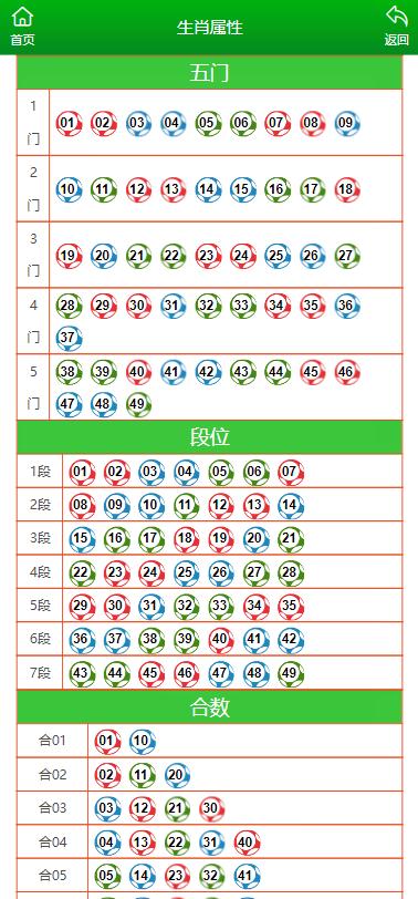 澳门马买马网站com,可靠研究解释定义_T73.186