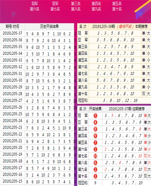 机库门 第52页