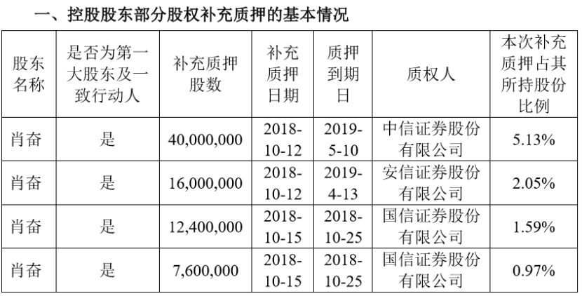 黄大仙精准内部六肖,精确数据解析说明_探索版69.504