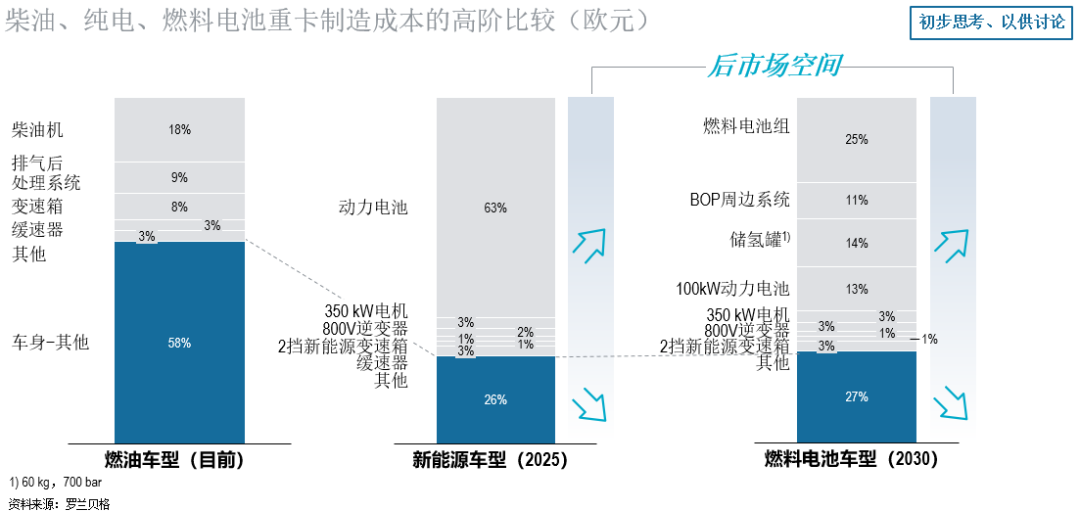 新奥长期免费公开资料,专家分析解释定义_bundle83.67