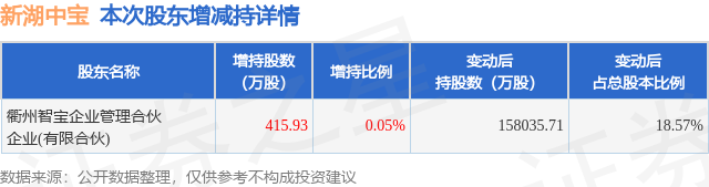 卷帘门 第37页