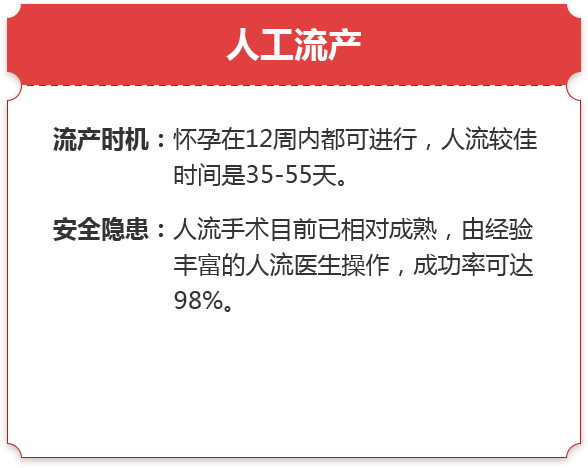 最新人流技术，重塑医疗体验的未来趋势