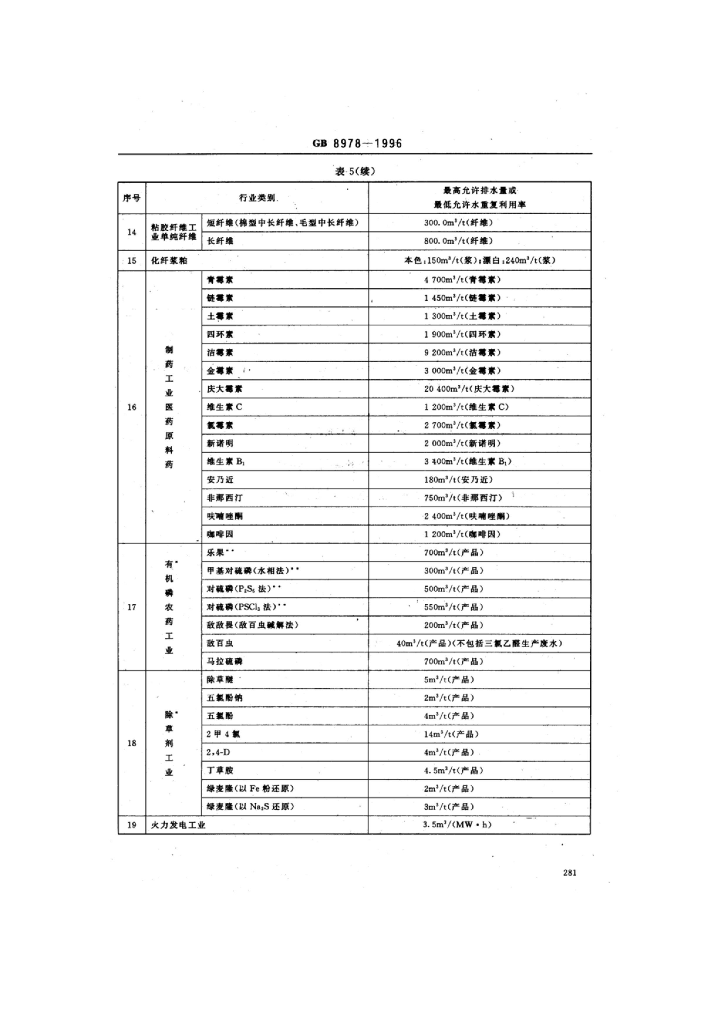 最新污水排放标准，环保与可持续发展的核心举措