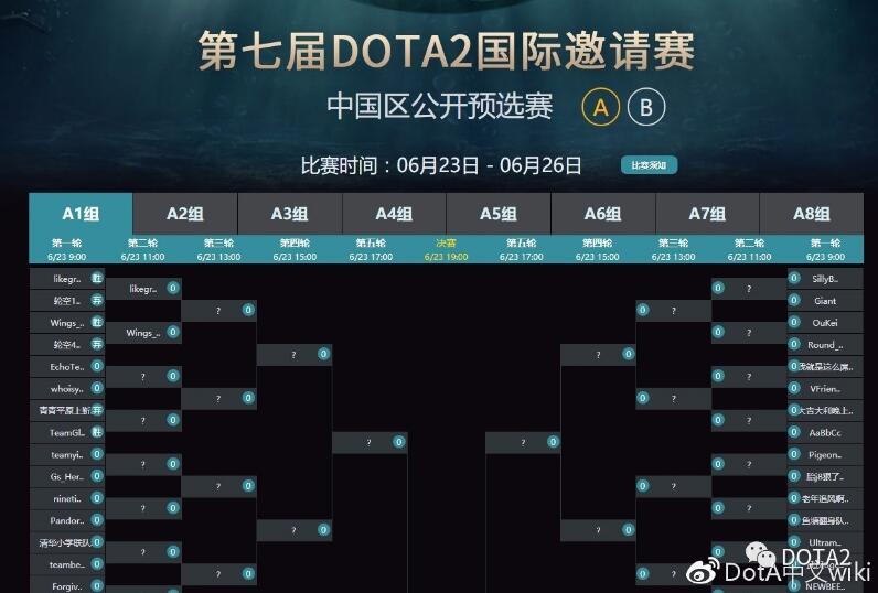 Ti7最新赛程，热血竞技再度燃情澎湃